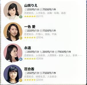 占い師を選ぶ